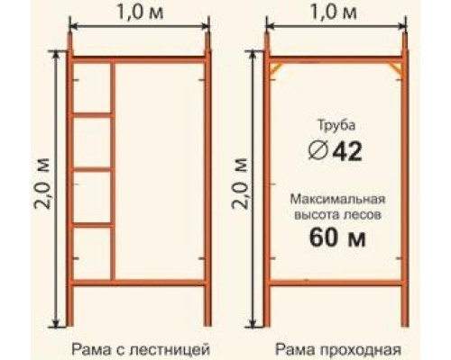 Леса строительные ЛРСП-300 D-42 мм 14х30, без настила