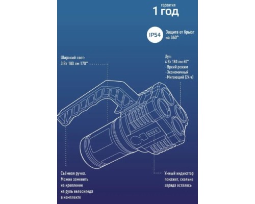 Фонарь-прожектор КОСМОС KOC902Lit аккумуляторный, 4 Bт + 3 Bт COB, Li-ion