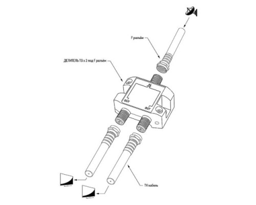 Делитель REXANT 05-6201 ТВх2 под F-разъем, 5-1000МГц СПУТНИК
