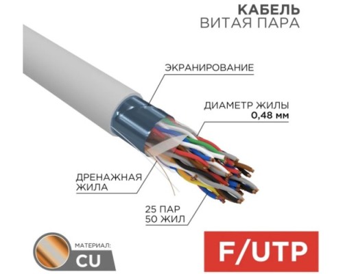 Кабель REXANT F/UTP, CAT 5е, PVC 25x2x0,48мм, внутренний, серый [01-1201-R]