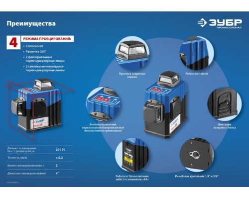 Лазерный уровень ЗУБР ПРОФЕССИОНАЛ крест 2d [34907-2_z01]