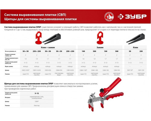 Система выравнивания плитки ЗУБР СВП, комплект 250 зажимов + 250 клиньев, 1,0 мм