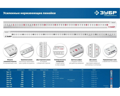 Линейка металлическая ЗУБР Про-30, 30 см, усиленная нержавеющая 34280-030