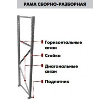 Комплект связей ПРАКТИК MS Pro 250 x 80 см S31299026658