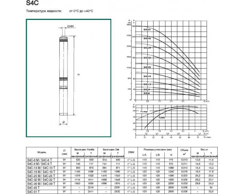 Насос скважинный DAB С4 С 39 M (4GG motor) 504100662