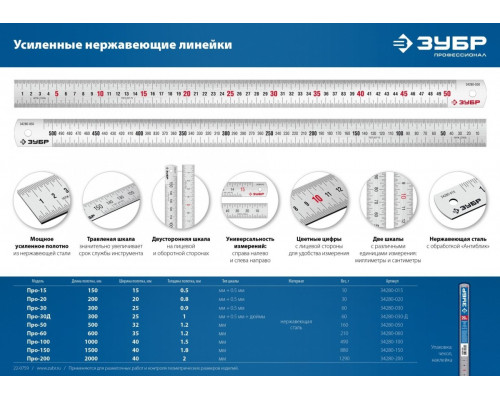 Линейка ЗУБР Про-150 усиленная нержавеющая 1,5 м 34280-150