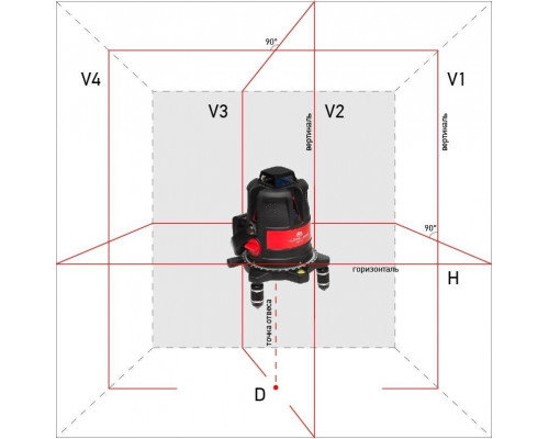 Лазерный уровень ADA ULTRALINER 360 4V А00469