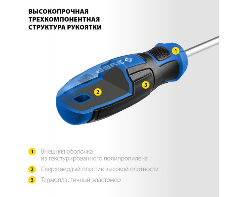 Набор отверток ЗУБР Профессионал-11 11 шт 25241