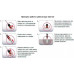 Фиксатор винтов WERA 1441 SB 4.5 - 6.0 x 41.0 мм WE-073681 WE-073681