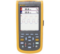 Осциллограф Fluke 123B/S 4755890