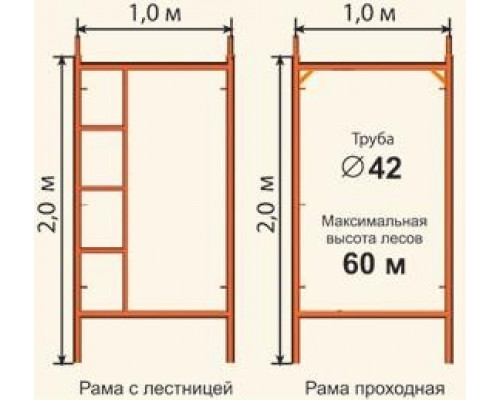 Леса строительные РИНСТРОЙ ЛРСП-300 D-42 мм 14х15 без настила