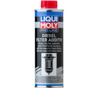 Присадка для дизельных топливных фильтров LIQUI MOLY Pro-Line Diesel Filter Additive 0,5 л. 20790 20790