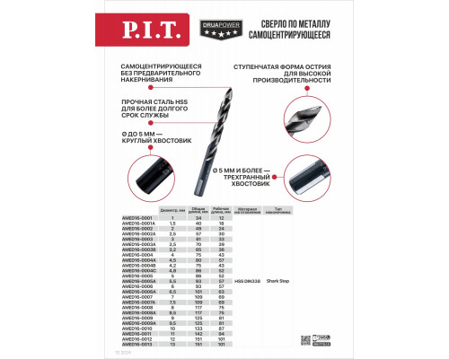 Сверло по металлу P.I.T. AMED16-0008