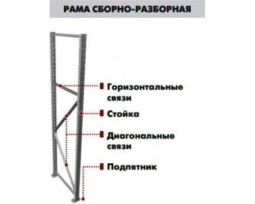 Комплект стоек ПРАКТИК Profi 200 S31299004058