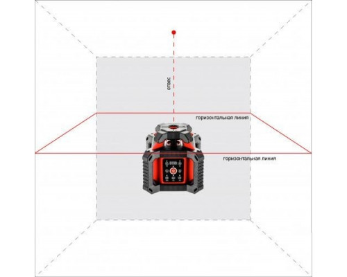 Нивелир лазерный ADA ROTARY 400 HV Servo 2020