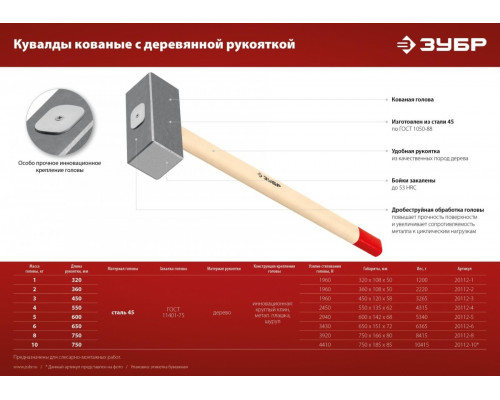 Кувалда ЗУБР 10кг кованая, деревянная рукоятка 750 мм 20112-10