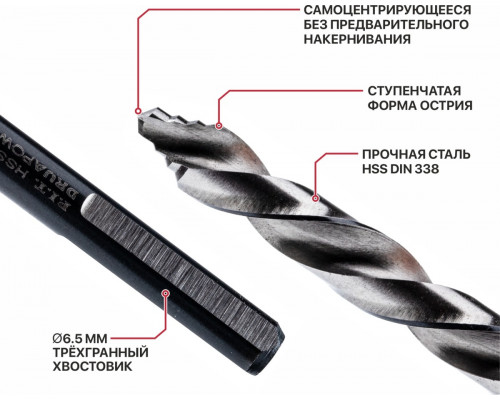 Сверло по металлу P.I.T. AMED16-0009