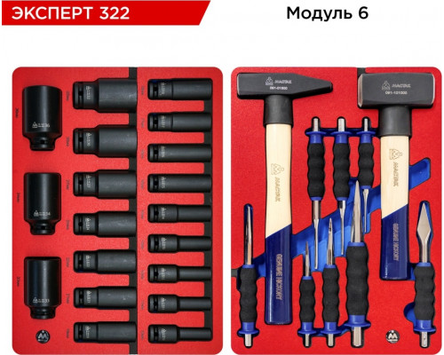 Тележка инструментальная МАСТАК "ЭКСПЕРТ 322" с набором инструментов 323 пр, синяя 52-07322B
