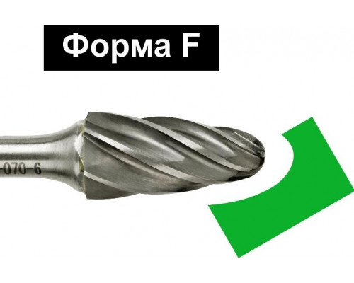 Бор-фреза по металлу D.BOR форма F парабола с закругленной головой ALU 10.0*2 хв. 6 мм D-RB-AC-F-10-065-6