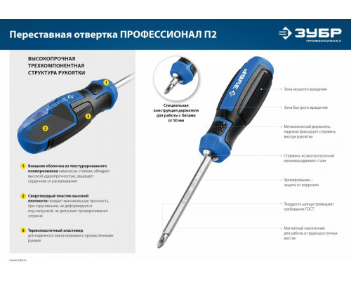 Отвертка ЗУБР Профессионал переставная sl6 / ph2 25029