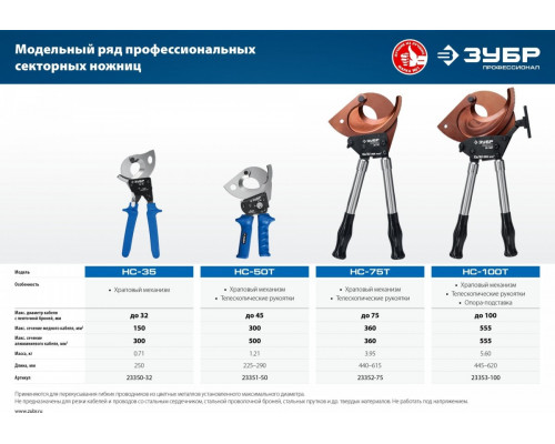 Ножницы секторные ЗУБР ПРОФЕССИОНАЛ нс-50t 23351-50