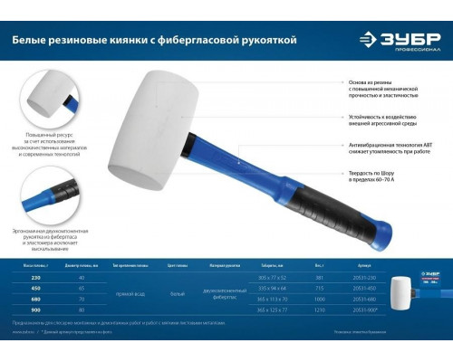 Киянка ЗУБР ПРОФЕССИОНАЛ резиновая белая, с фиберглассовой ручкой, 680г 20531-680_z02