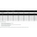 Коронка биметаллическая D.BOR COBALT 59 мм D-HS-BIM-CO-38-059