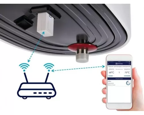 Водонагреватель накопительный ELECTROLUX EWH 50 Centurio IQ 2.0 Wi-Fi [НС-1131384]