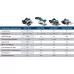 Пила циркулярная аккумуляторная BOSCH GKS 185-LI без АКБ и ЗУ [06016C1221]
