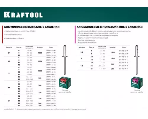 Заклепка алюминиевая KRAFTOOL 4,8 х 16 (уп.500 шт.) многозажимная multi [311702-48-16]