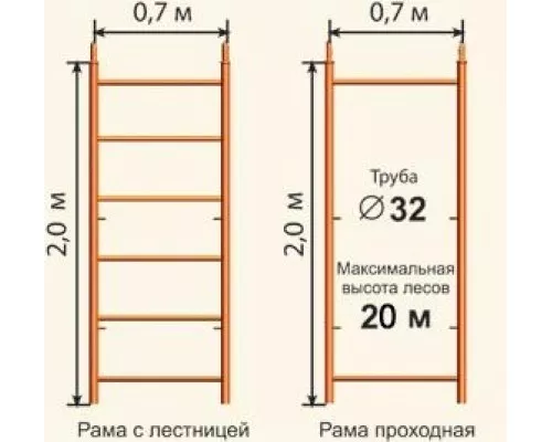 Леса строительные облегченные ЛРСП-250 D-32 мм 14х15, без настила Леса строительные облегченные ЛРСП-250 D-32 мм 14х15, без настила