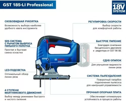 Лобзик аккумуляторный BOSCH GST 185-LI без АКБ и ЗУ [06015B2021] Грибовидная рукоятка