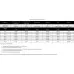 Коронка биметаллическая D.BOR COBALT 25 мм [D-HS-BIM-CO-38-025]