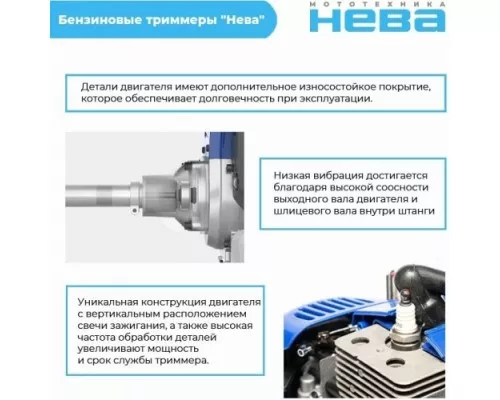 Мотокоса НЕВА BCK753U PRO Мотокоса НЕВА BCK753U PRO