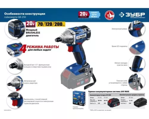 Гайковерт аккумуляторный ЗУБР GB-250 бесщеточный, без АКБ и ЗУ