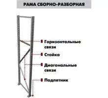 Комплект связей ПРАКТИК MS Pro 200 x 100 см S31299024858