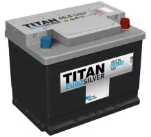 Аккумулятор Titan EUROSILVER 65.0 VL 620А 4607008884678