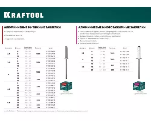 Заклепка алюминиевая KRAFTOOL 2,4 х  8 (уп.1000 шт.) [311701-24-08]