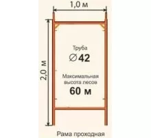 Леса строительные проходные РИНСТРОЙ ЛРСП-300 D-42 мм 16х18 без настила