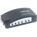 Конвертер REXANT 17-6932 BNC/RCA + S-video на VGA