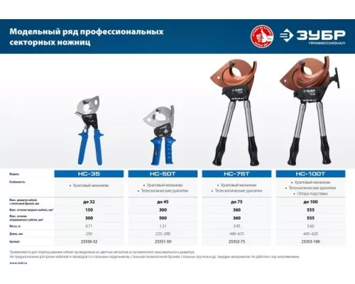 Ножницы секторные ЗУБР ПРОФЕССИОНАЛ нс-50t [23351-50]