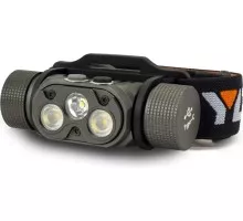 Фонарь ЯРКИЙ ЛУЧ PANDA 4.2R YLP налобный CREE XP-L HI +2 Sams.LH351D High-CRI 4606400012023